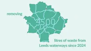 WasteShark Leeds and Stericycle Partnership