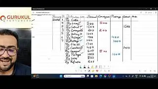 petty cash book 1,part 2