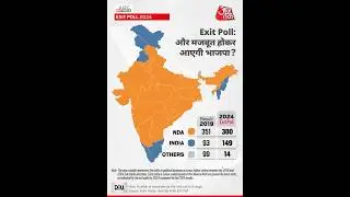 aaj tak exit poll #bjp #aajtak #modiji