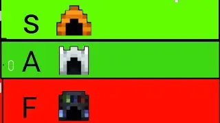 RotMG Dungeon Tier List