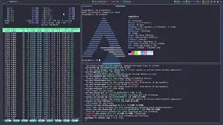 My Arch Linux BSPWM (Arco Linux) Setup | January 2021
