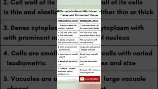 #difference between Meristematic Tissue and Permanent Tissue
