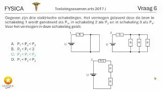 toelatingsexamen arts vragen ELEKTRODYNAMICA 2016-2025