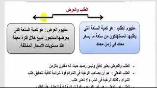 مبادئ اقتصاد أولى تجارة الأزهر بنات منحنى الطلب و العرض