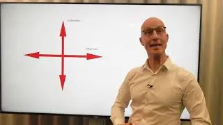 Interessentanalyse