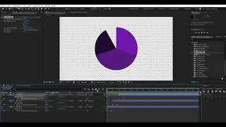 After Effects torta gráfica