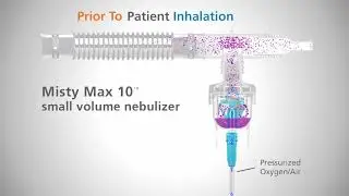 Misty Fast&trade; Small Volume Nebulizer
