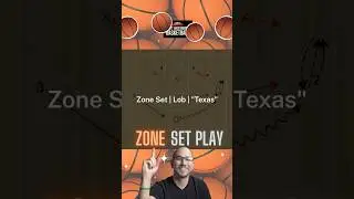 Zone Set Play