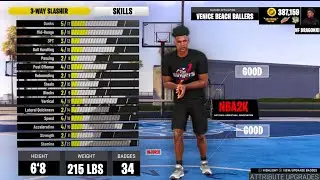 The NBA 2K22 MYPLAYER BUILDER SYSTEM..