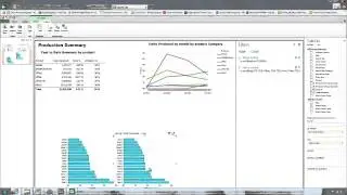 From Data to Insight & Impact: Building a Manufacturing Summary with Power View - EPC Group