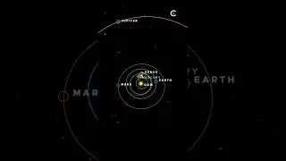 How we explored every planet in the solar system.