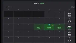 Live Futures $MBT $SIL  $MNQ $MGC  $MYM $MES EDU PURPOSE ONLY   NY open  till Close . 01/16/26