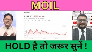 MOIL Share Latest News | Moil Limited Share Analysis !