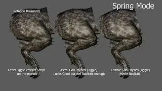 Cosmic God Physics