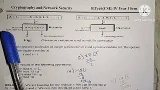 modular arithmetic in CNS in Telugu