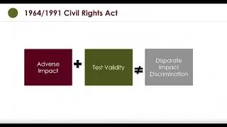 CPS HR Webinar: Best Practices and Key Considerations for Written Testing