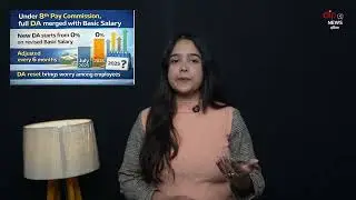 8th Pay Commission Update | 8वें वेतन आयोग पर बड़ा अपडेट | DA Hike | Salary Increase 2026
