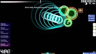 Dustice playing Humanoid - MENDES DT FC 94,10% #37