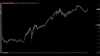 Caf&eacute; com Trade ☕ | Abertura do Preg&atilde;o - Leitura Profissional do Mercado | 16.01 | PRICE ACTION #04