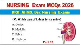 Latest Nursing Competitive MCQs 2026 | Non-Repeated Questions | All Nursing  Exams
