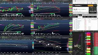 DAY TRADE AO VIVO EM MINI &Iacute;NDICE E MINI D&Oacute;LAR &ndash; GR&Aacute;FICOS DE CORRELA&Ccedil;&Atilde;O 07/01/2026