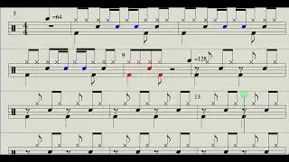 PSYCHO BABYMONSTER - EASY DRUMS SHEET MUSIC