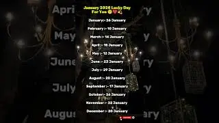 Apna birth month dekho 😳 // instagram reels // fake tweet reels // #shorts #faketweet #relatable