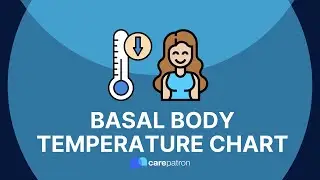 Basal Body Temperature Chart