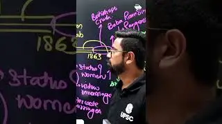 Kuka Movement | Kaise jeete Britishers? #upsc  | Abhishek  Sir #modernindiahistory