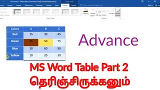MS Word Tutorial In tamil 06| How to insert table in MS Word |MS Word Basic In Tamil |Computer Basic