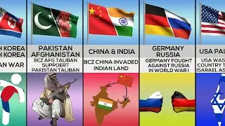 Why Countries Hate Each Other | Part 2