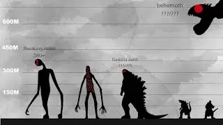 Trevor Henderson vs Godzilla | Size comparison