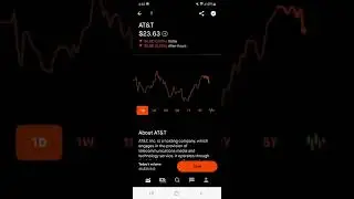 AT&T  Robinhood Stock Market Investing