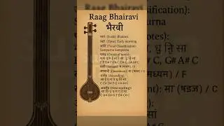 Raag Bhairavi | राग भैरवी | #raagbhairavi #raag #classicalmusic #music #viralshorts #vocalist #song