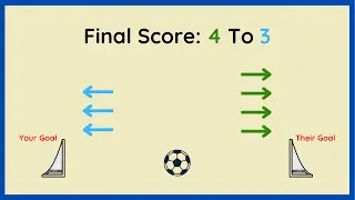How Soccer Scores Explain Atoms! - Net Charge