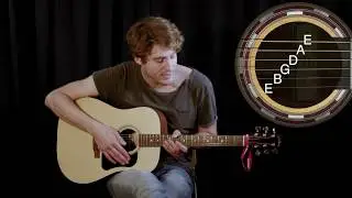 L&auml;r dig spela gitarr - Lektion 1