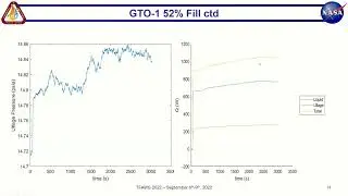 TFAWS 2022 CT-04 Koch