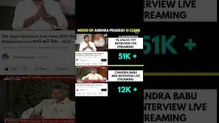 The mood Of Andhra Pradesh is Clear! 50K + 👌YSJaganAgain #VoteForFan #AndhraPradesh