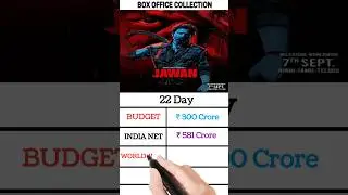 Jawan Box office collection, Shahrukh Khan, Jawan 21 Days Collection All Languages worldwide&nbsp;#jawan