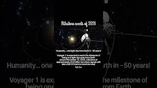 Voyager 1 in 2026: Humanity&rsquo;s Farthest, Loneliest Messenger Still Alive