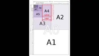 Different Types of Paper - Printing - Lecture 2