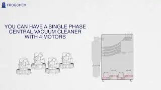 CENTRAL VACUUM CLEANER