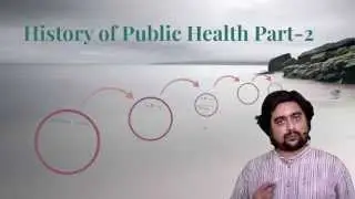History of Public Health in india &ndash; A snapshot of the ePHM course unit introduction