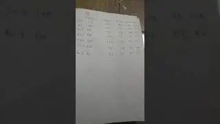 Jee main marks vs Percentile July 2021.