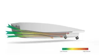 The MAKAI Air Glide System