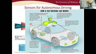 Connected and Autonomous Vehicles - Dr. Mohammed Attiquzzaman