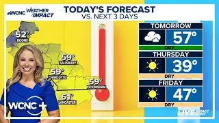 Sunny and mild Tuesday ahead of bitter cold snap in Charlotte