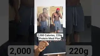2,000 Calories, 220g Protein Meal Plan