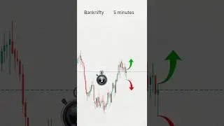 cup and handle pattern with hammer pattern use