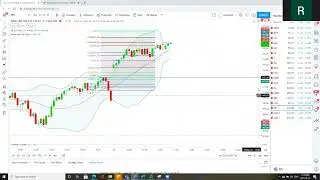 Massive Gains with $SPY Call Options +80%    FREE call outs on Twitter